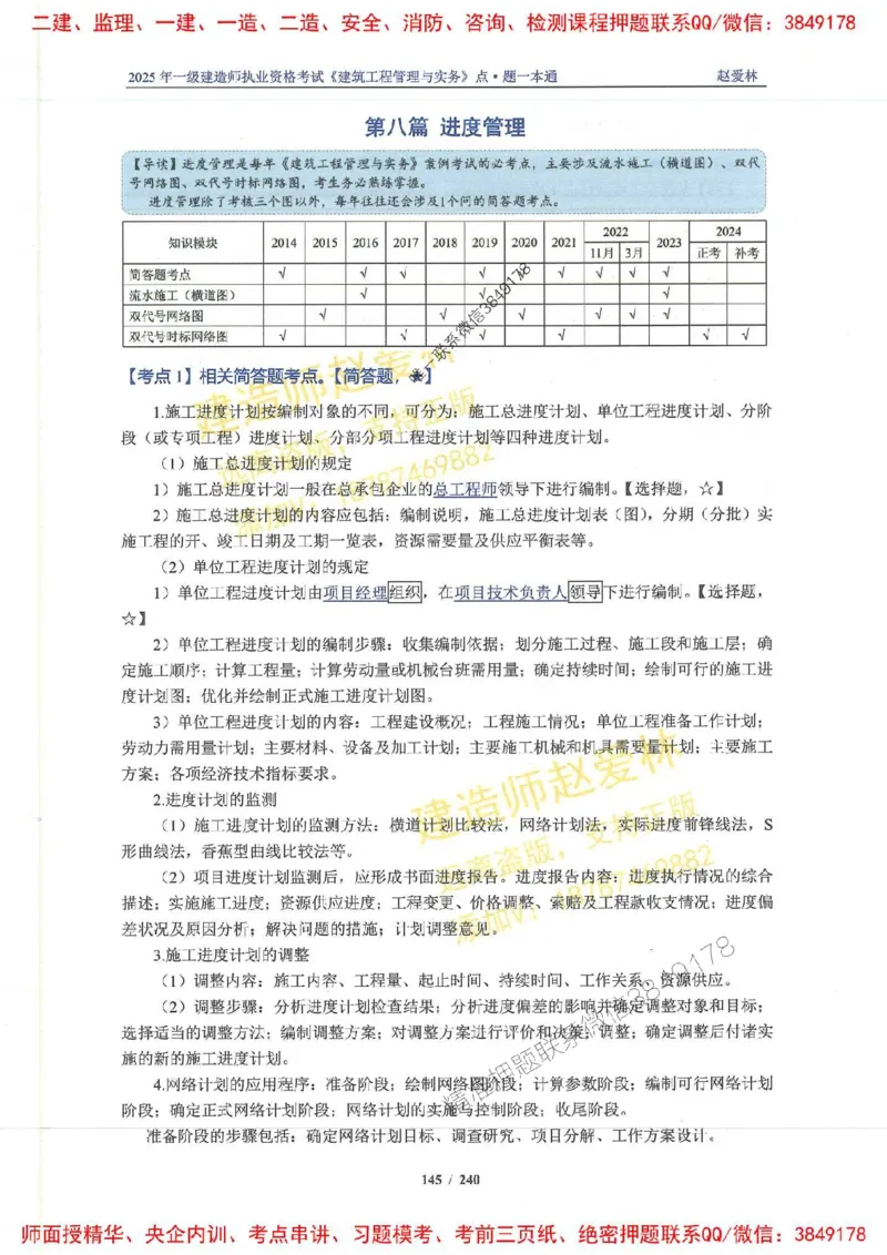 2025一建建筑-赵爱林-点.题一本通_2026年一级建造师_2026年一建建筑_2025年一建建筑SVIP_01-精华文档✿电子教材✿历年真题_29-建筑《点题一本通》赵爱林推荐