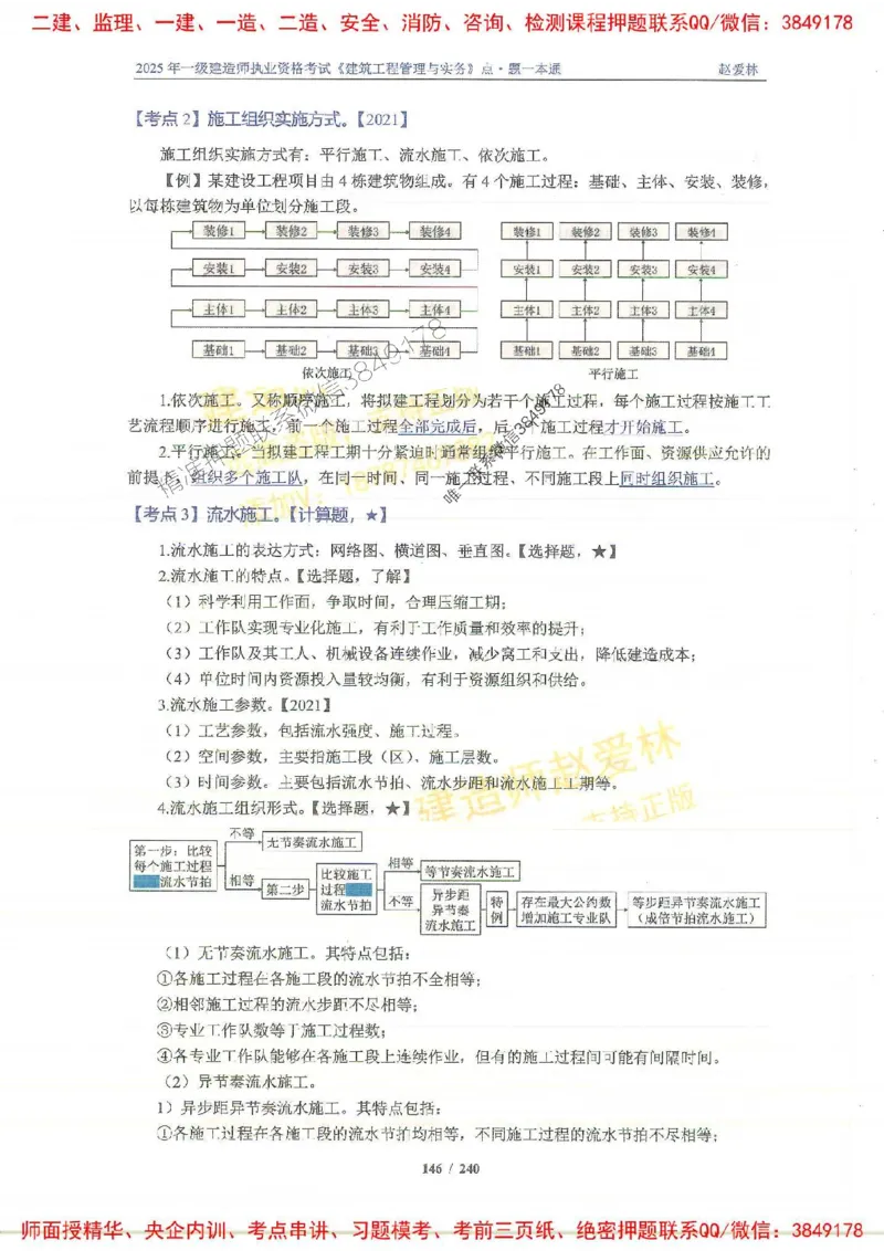 2025一建建筑-赵爱林-点.题一本通_2026年一级建造师_2026年一建建筑_2025年一建建筑SVIP_01-精华文档✿电子教材✿历年真题_29-建筑《点题一本通》赵爱林推荐