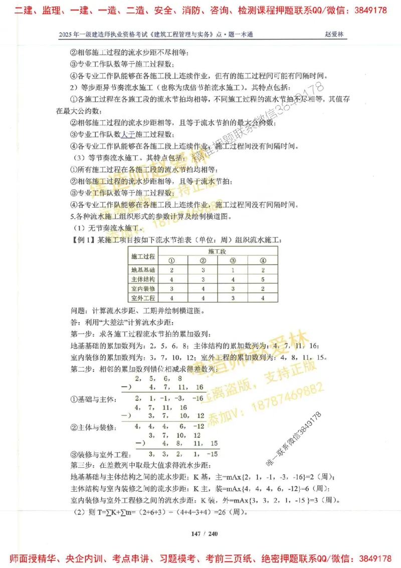 2025一建建筑-赵爱林-点.题一本通_2026年一级建造师_2026年一建建筑_2025年一建建筑SVIP_01-精华文档✿电子教材✿历年真题_29-建筑《点题一本通》赵爱林推荐