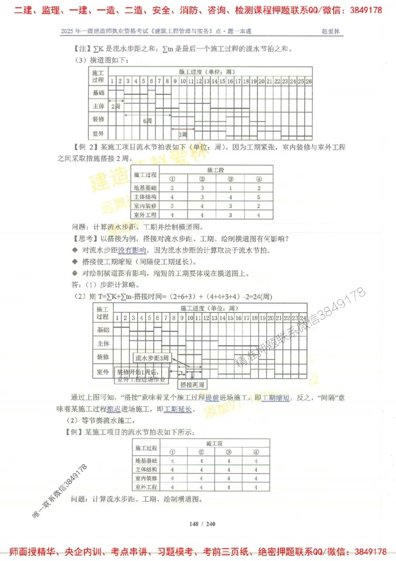 2025一建建筑-赵爱林-点.题一本通_2026年一级建造师_2026年一建建筑_2025年一建建筑SVIP_01-精华文档✿电子教材✿历年真题_29-建筑《点题一本通》赵爱林推荐