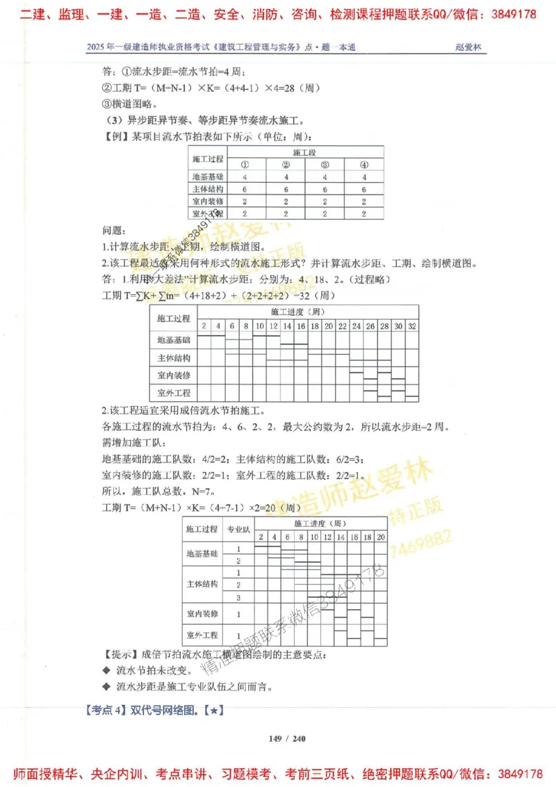 2025一建建筑-赵爱林-点.题一本通_2026年一级建造师_2026年一建建筑_2025年一建建筑SVIP_01-精华文档✿电子教材✿历年真题_29-建筑《点题一本通》赵爱林推荐