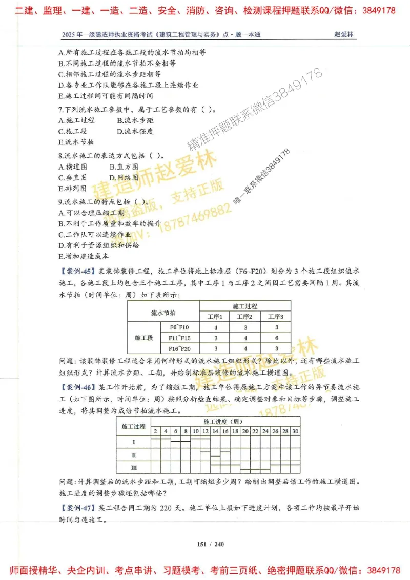2025一建建筑-赵爱林-点.题一本通_2026年一级建造师_2026年一建建筑_2025年一建建筑SVIP_01-精华文档✿电子教材✿历年真题_29-建筑《点题一本通》赵爱林推荐