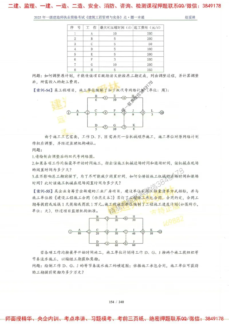 2025一建建筑-赵爱林-点.题一本通_2026年一级建造师_2026年一建建筑_2025年一建建筑SVIP_01-精华文档✿电子教材✿历年真题_29-建筑《点题一本通》赵爱林推荐