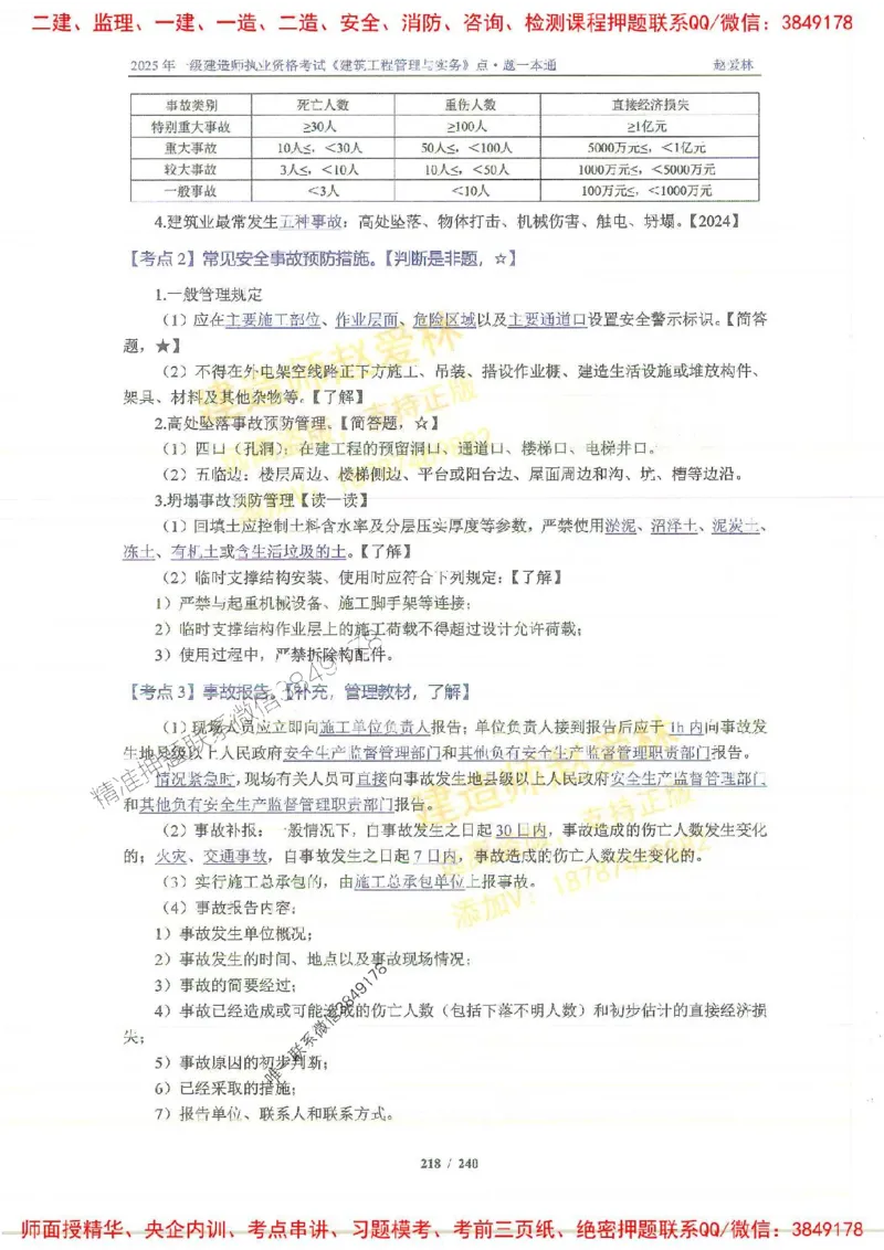 2025一建建筑-赵爱林-点.题一本通_2026年一级建造师_2026年一建建筑_2025年一建建筑SVIP_01-精华文档✿电子教材✿历年真题_29-建筑《点题一本通》赵爱林推荐