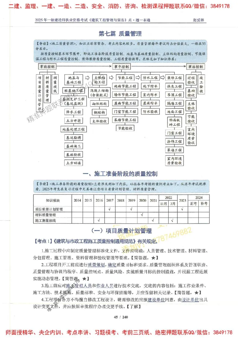 2025一建建筑-赵爱林-点.题一本通_2026年一级建造师_2026年一建建筑_2025年一建建筑SVIP_01-精华文档✿电子教材✿历年真题_29-建筑《点题一本通》赵爱林推荐