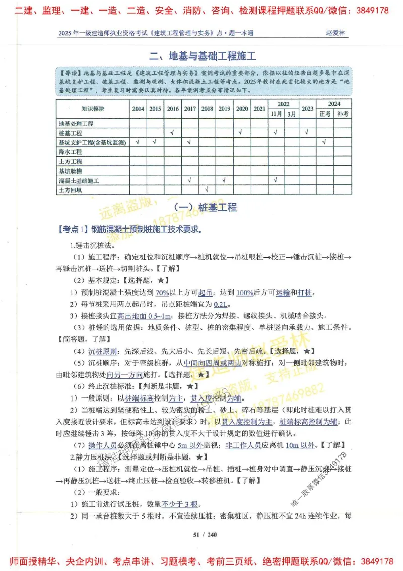 2025一建建筑-赵爱林-点.题一本通_2026年一级建造师_2026年一建建筑_2025年一建建筑SVIP_01-精华文档✿电子教材✿历年真题_29-建筑《点题一本通》赵爱林推荐