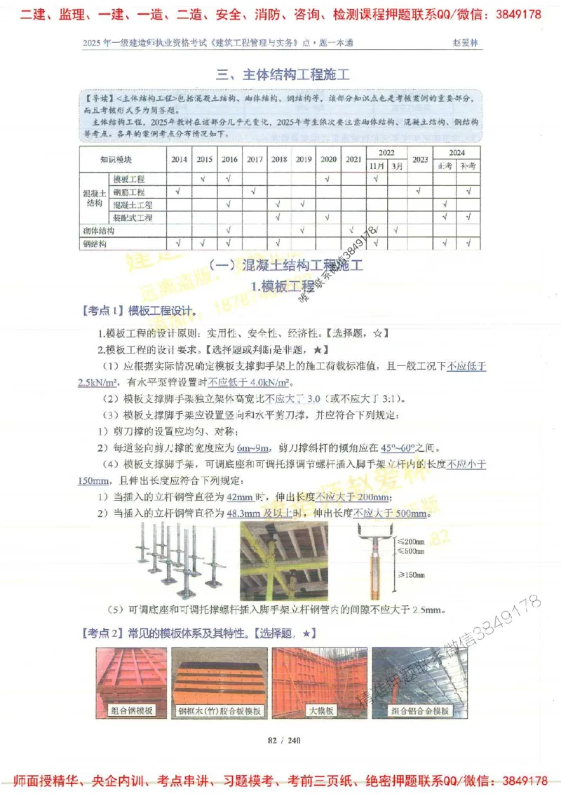 2025一建建筑-赵爱林-点.题一本通_2026年一级建造师_2026年一建建筑_2025年一建建筑SVIP_01-精华文档✿电子教材✿历年真题_29-建筑《点题一本通》赵爱林推荐