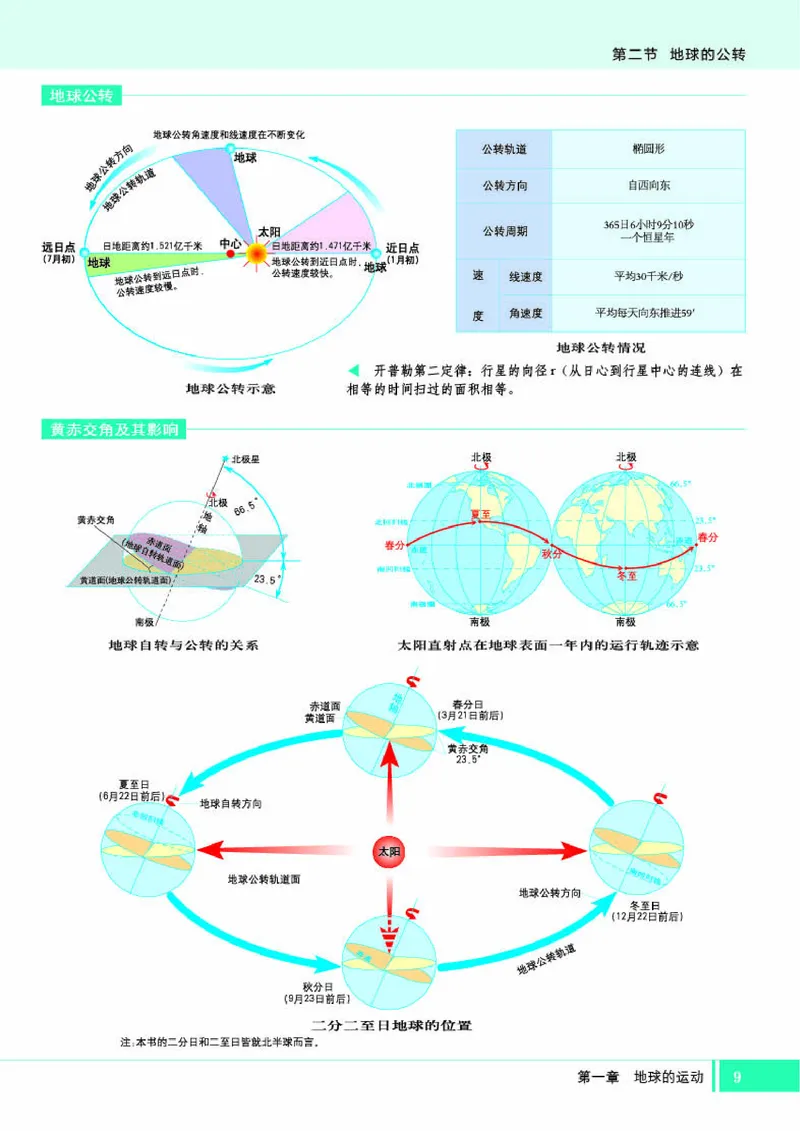 湘教版地理选修第一册地理图册_4-教培资料-26年最新资料-同步更新_初中高中教资_03科三专项（进去保存报考的学科即可）_02科三专项（笔记真题思维导图教学设计版本二）