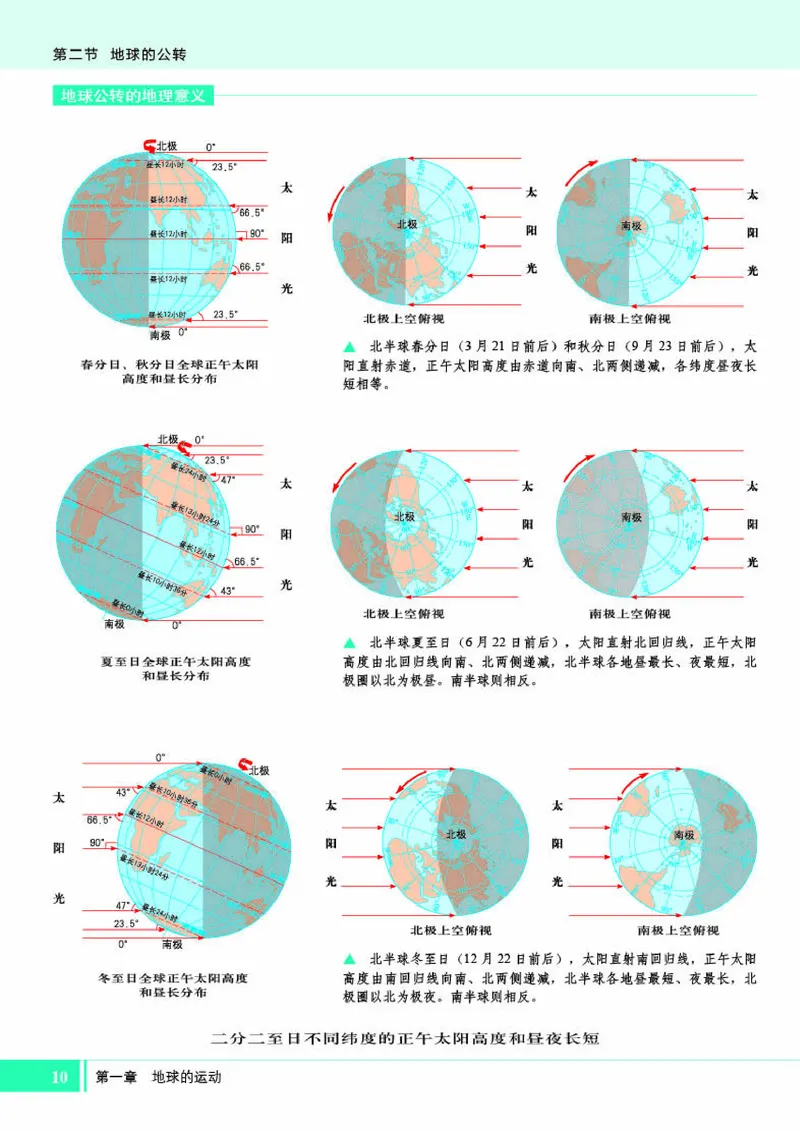 湘教版地理选修第一册地理图册_4-教培资料-26年最新资料-同步更新_初中高中教资_03科三专项（进去保存报考的学科即可）_02科三专项（笔记真题思维导图教学设计版本二）