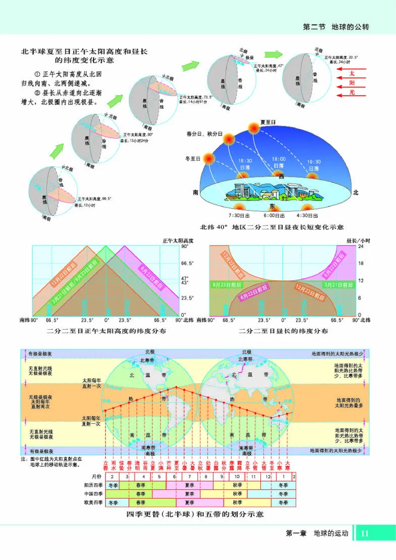 湘教版地理选修第一册地理图册_4-教培资料-26年最新资料-同步更新_初中高中教资_03科三专项（进去保存报考的学科即可）_02科三专项（笔记真题思维导图教学设计版本二）