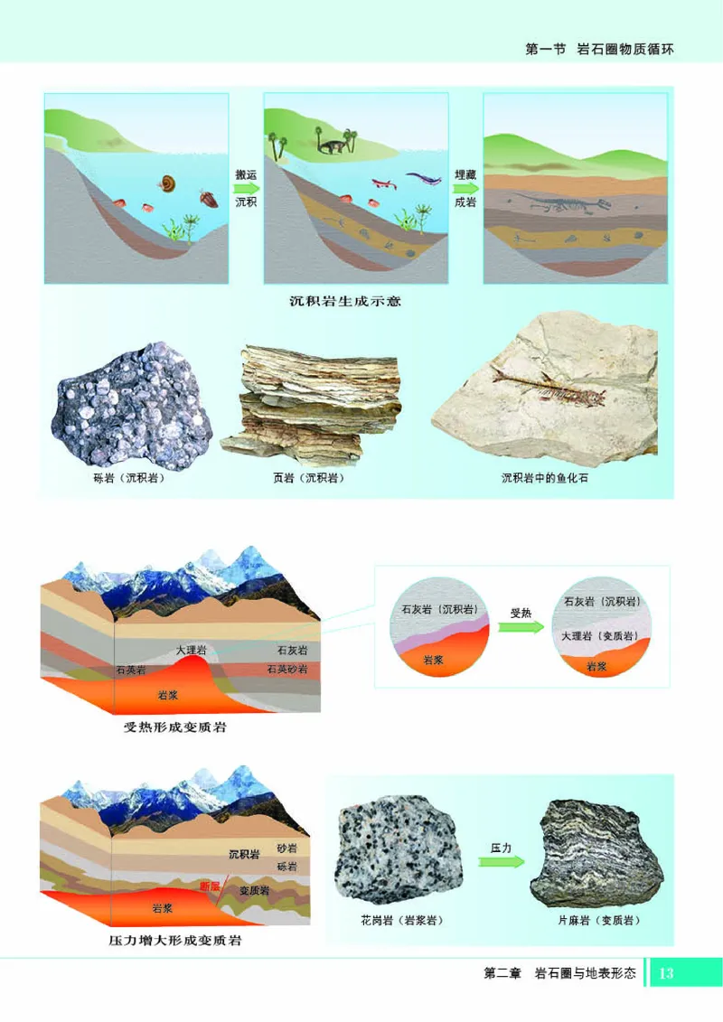 湘教版地理选修第一册地理图册_4-教培资料-26年最新资料-同步更新_初中高中教资_03科三专项（进去保存报考的学科即可）_02科三专项（笔记真题思维导图教学设计版本二）