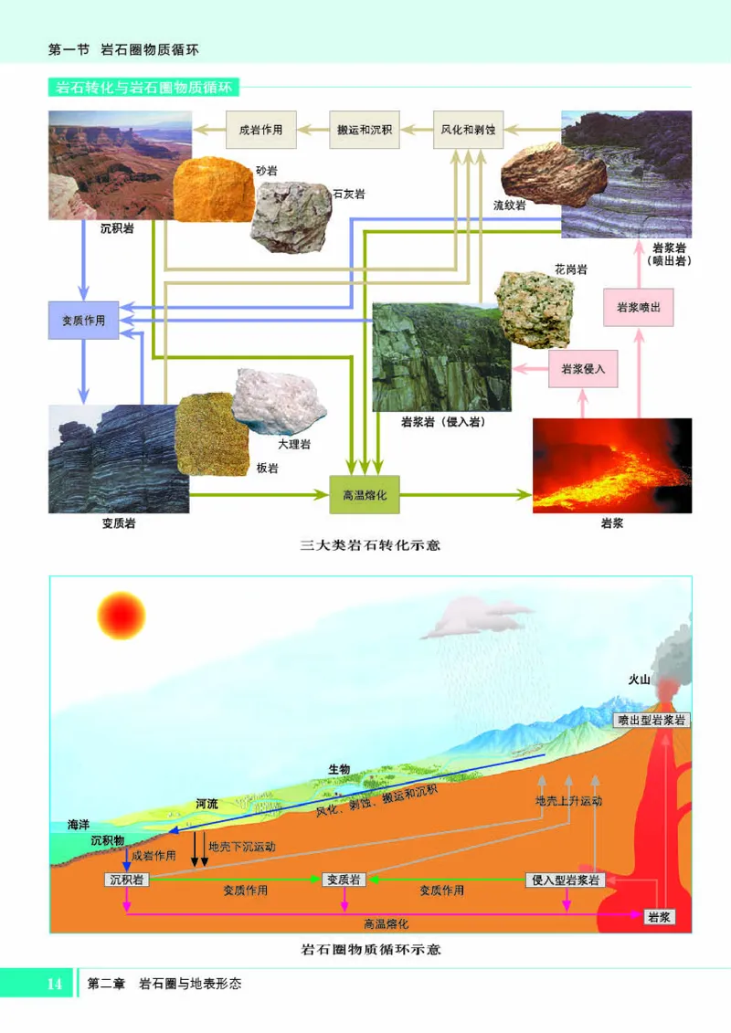 湘教版地理选修第一册地理图册_4-教培资料-26年最新资料-同步更新_初中高中教资_03科三专项（进去保存报考的学科即可）_02科三专项（笔记真题思维导图教学设计版本二）