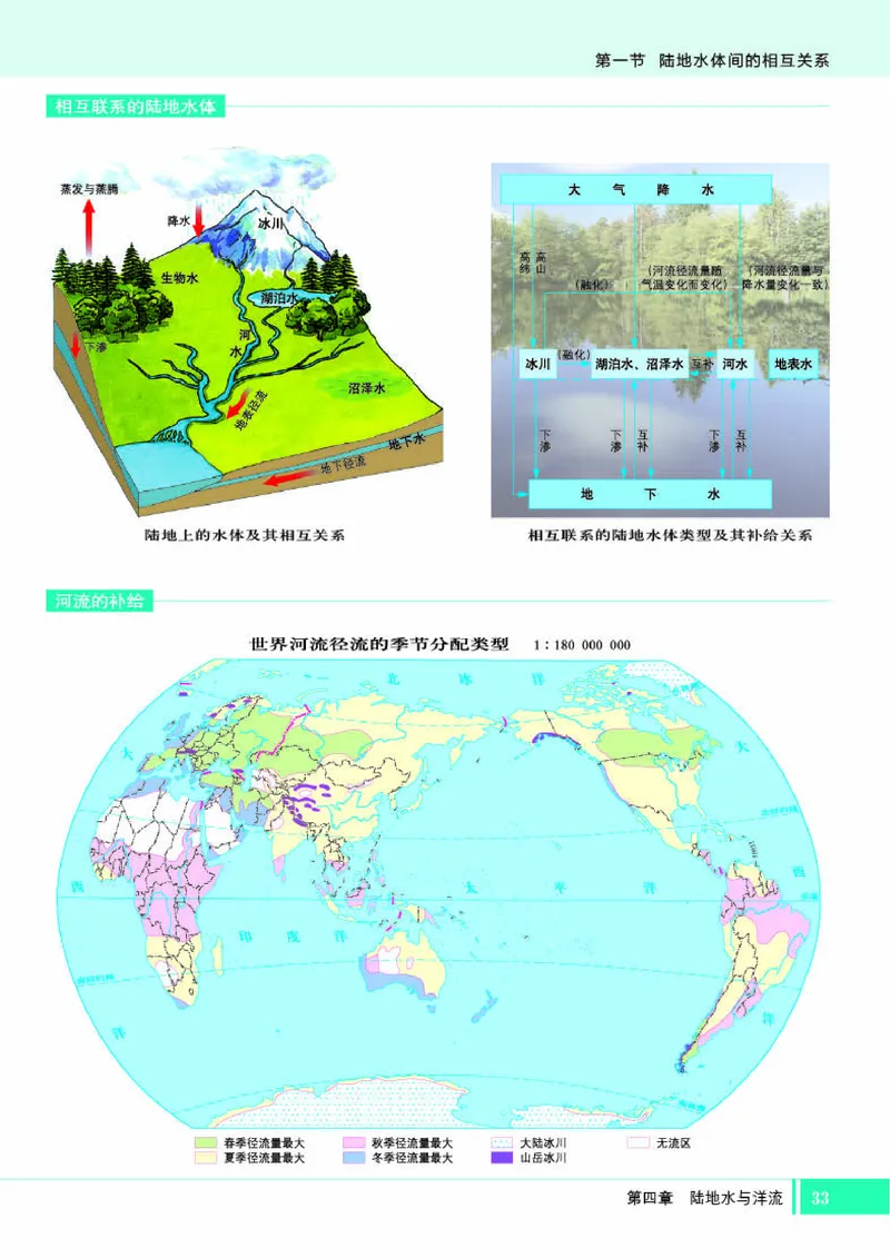 湘教版地理选修第一册地理图册_4-教培资料-26年最新资料-同步更新_初中高中教资_03科三专项（进去保存报考的学科即可）_02科三专项（笔记真题思维导图教学设计版本二）