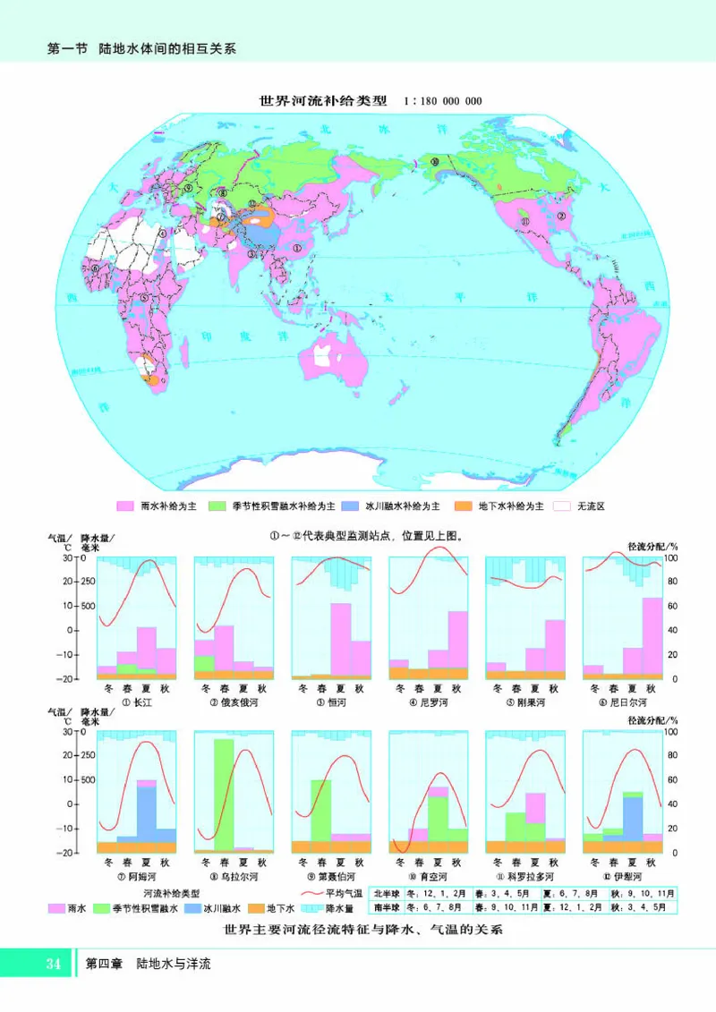 湘教版地理选修第一册地理图册_4-教培资料-26年最新资料-同步更新_初中高中教资_03科三专项（进去保存报考的学科即可）_02科三专项（笔记真题思维导图教学设计版本二）