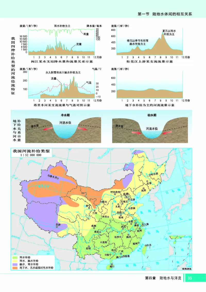 湘教版地理选修第一册地理图册_4-教培资料-26年最新资料-同步更新_初中高中教资_03科三专项（进去保存报考的学科即可）_02科三专项（笔记真题思维导图教学设计版本二）
