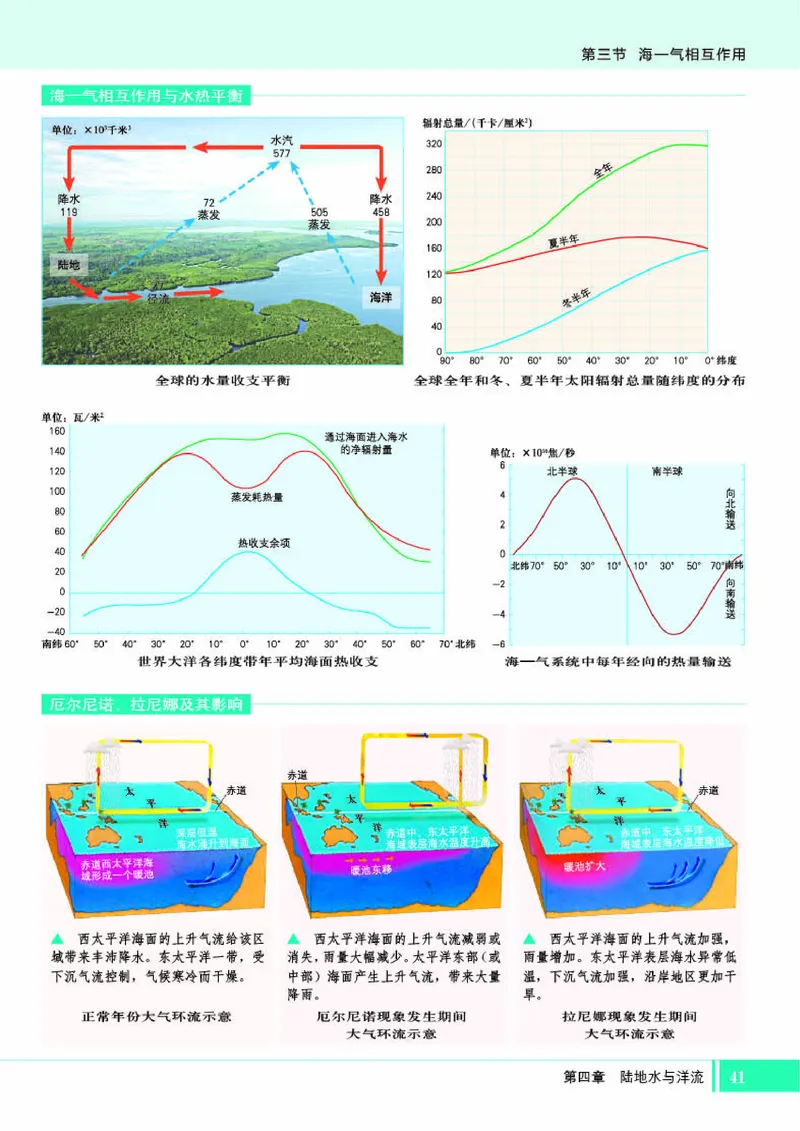 湘教版地理选修第一册地理图册_4-教培资料-26年最新资料-同步更新_初中高中教资_03科三专项（进去保存报考的学科即可）_02科三专项（笔记真题思维导图教学设计版本二）