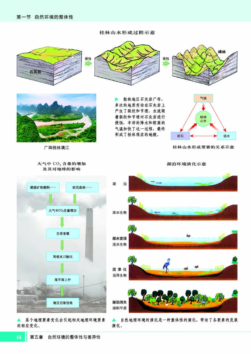 湘教版地理选修第一册地理图册_4-教培资料-26年最新资料-同步更新_初中高中教资_03科三专项（进去保存报考的学科即可）_02科三专项（笔记真题思维导图教学设计版本二）