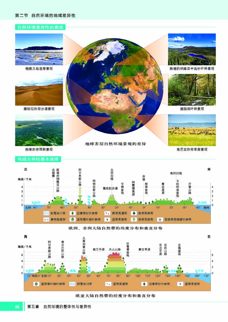 湘教版地理选修第一册地理图册_4-教培资料-26年最新资料-同步更新_初中高中教资_03科三专项（进去保存报考的学科即可）_02科三专项（笔记真题思维导图教学设计版本二）