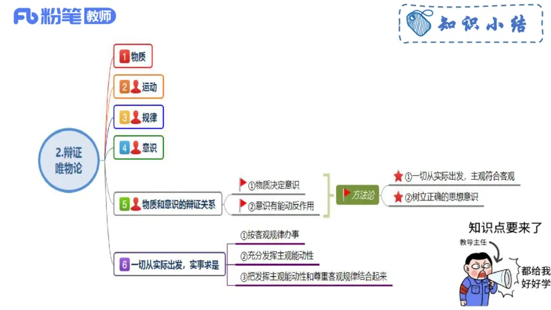 理论精讲-哲学与文化2_4-教培资料-26年最新资料-同步更新_科一科二电子资料合集中小幼（笔记真题知识点汇总等）文件多，按需保存_各机构笔记合集（中小幼）推荐_1.理论精讲