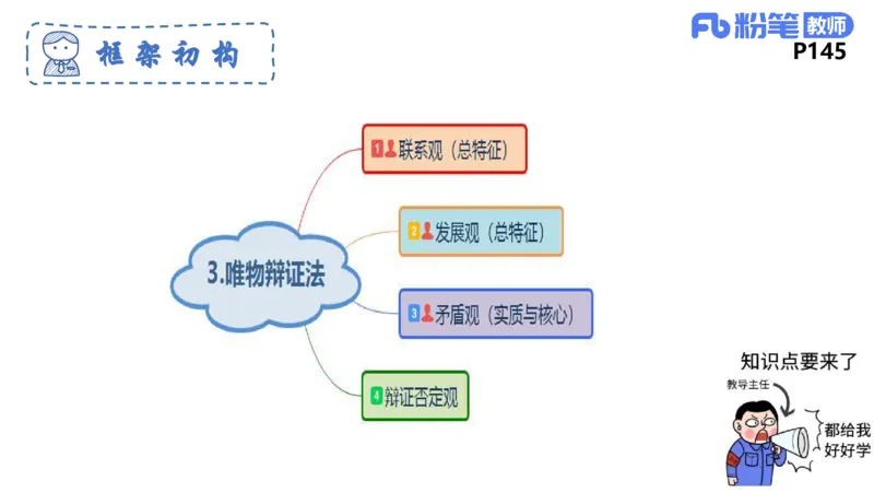 理论精讲-哲学与文化2_4-教培资料-26年最新资料-同步更新_科一科二电子资料合集中小幼（笔记真题知识点汇总等）文件多，按需保存_各机构笔记合集（中小幼）推荐_1.理论精讲