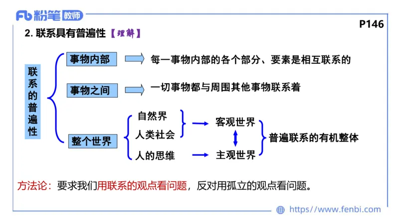 理论精讲-哲学与文化2_4-教培资料-26年最新资料-同步更新_科一科二电子资料合集中小幼（笔记真题知识点汇总等）文件多，按需保存_各机构笔记合集（中小幼）推荐_1.理论精讲