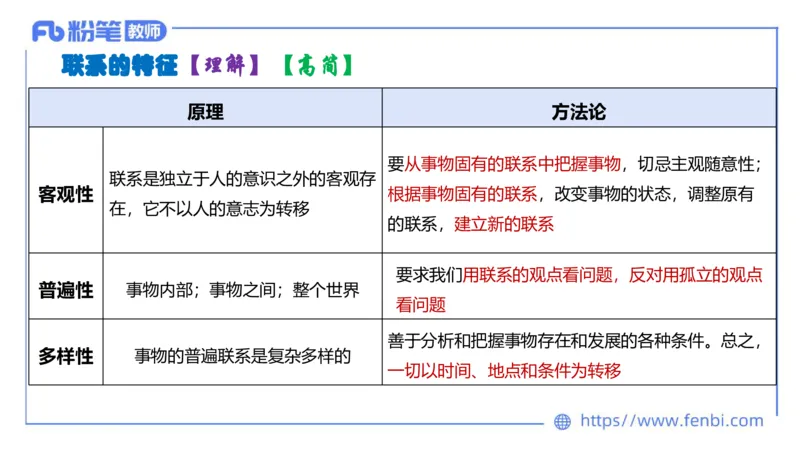 理论精讲-哲学与文化2_4-教培资料-26年最新资料-同步更新_科一科二电子资料合集中小幼（笔记真题知识点汇总等）文件多，按需保存_各机构笔记合集（中小幼）推荐_1.理论精讲