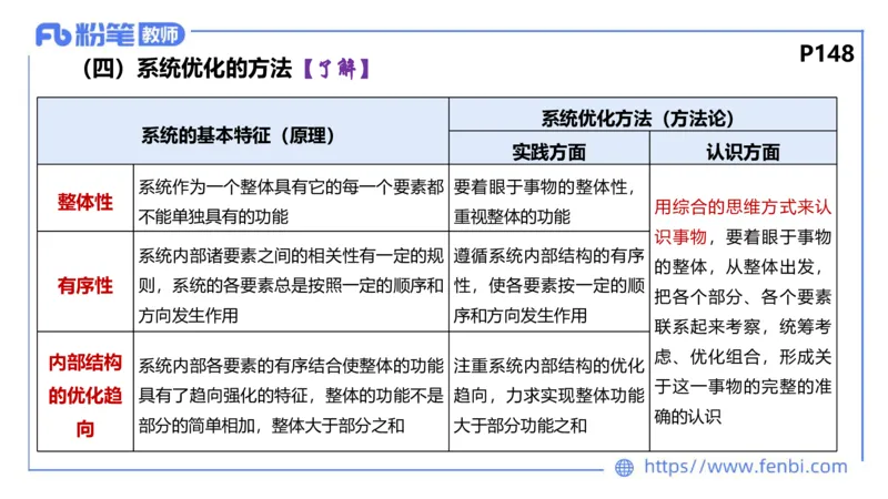 理论精讲-哲学与文化2_4-教培资料-26年最新资料-同步更新_科一科二电子资料合集中小幼（笔记真题知识点汇总等）文件多，按需保存_各机构笔记合集（中小幼）推荐_1.理论精讲