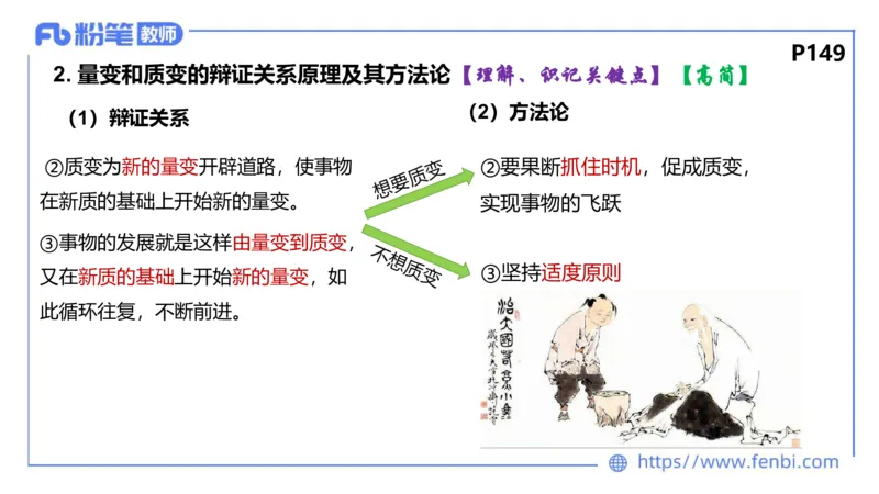 理论精讲-哲学与文化2_4-教培资料-26年最新资料-同步更新_科一科二电子资料合集中小幼（笔记真题知识点汇总等）文件多，按需保存_各机构笔记合集（中小幼）推荐_1.理论精讲