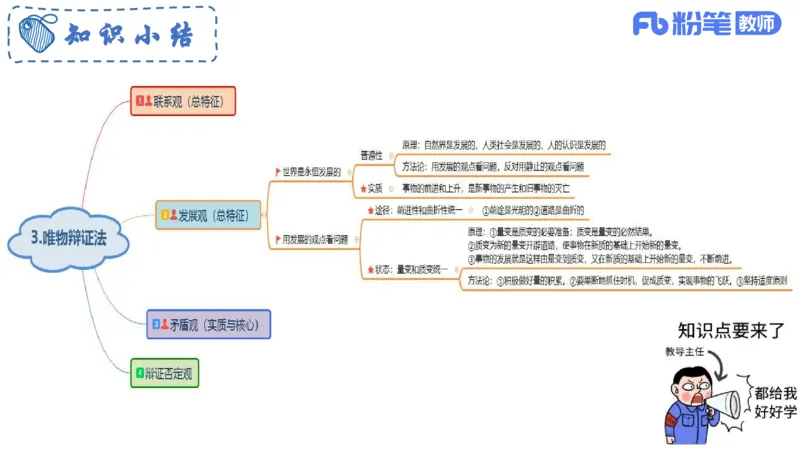 理论精讲-哲学与文化2_4-教培资料-26年最新资料-同步更新_科一科二电子资料合集中小幼（笔记真题知识点汇总等）文件多，按需保存_各机构笔记合集（中小幼）推荐_1.理论精讲