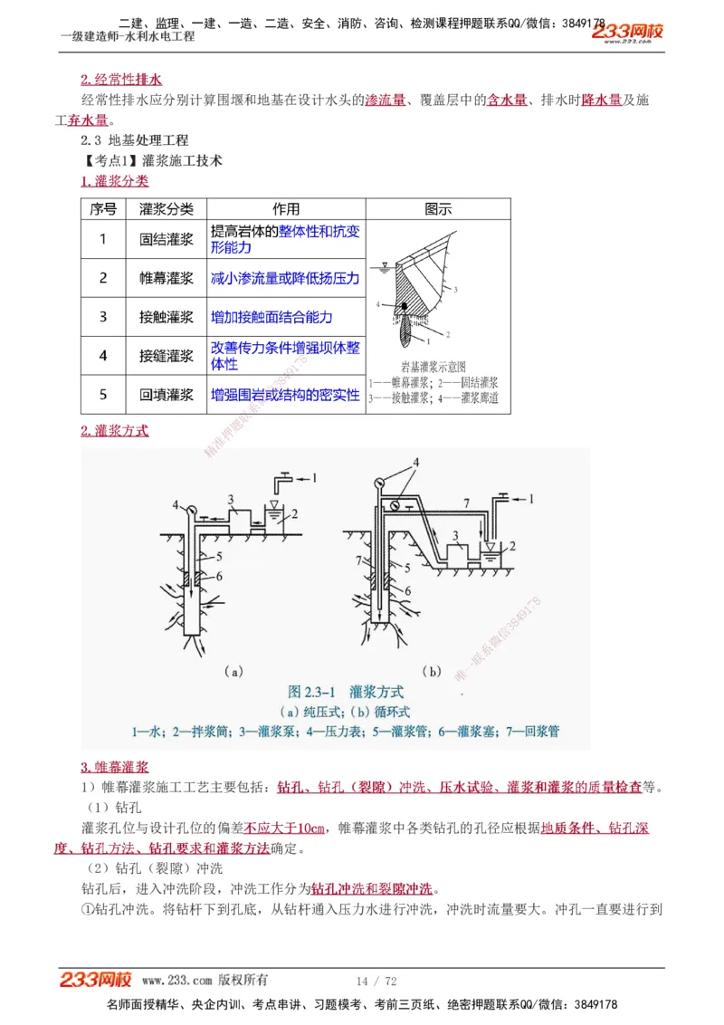 1-13_2026年一级建造师_2026年一建水利_2025年一建水利SVIP_04-冲刺串讲✿考点强化✿小灶集训_04-水利《高频考点班》刘二林233推荐