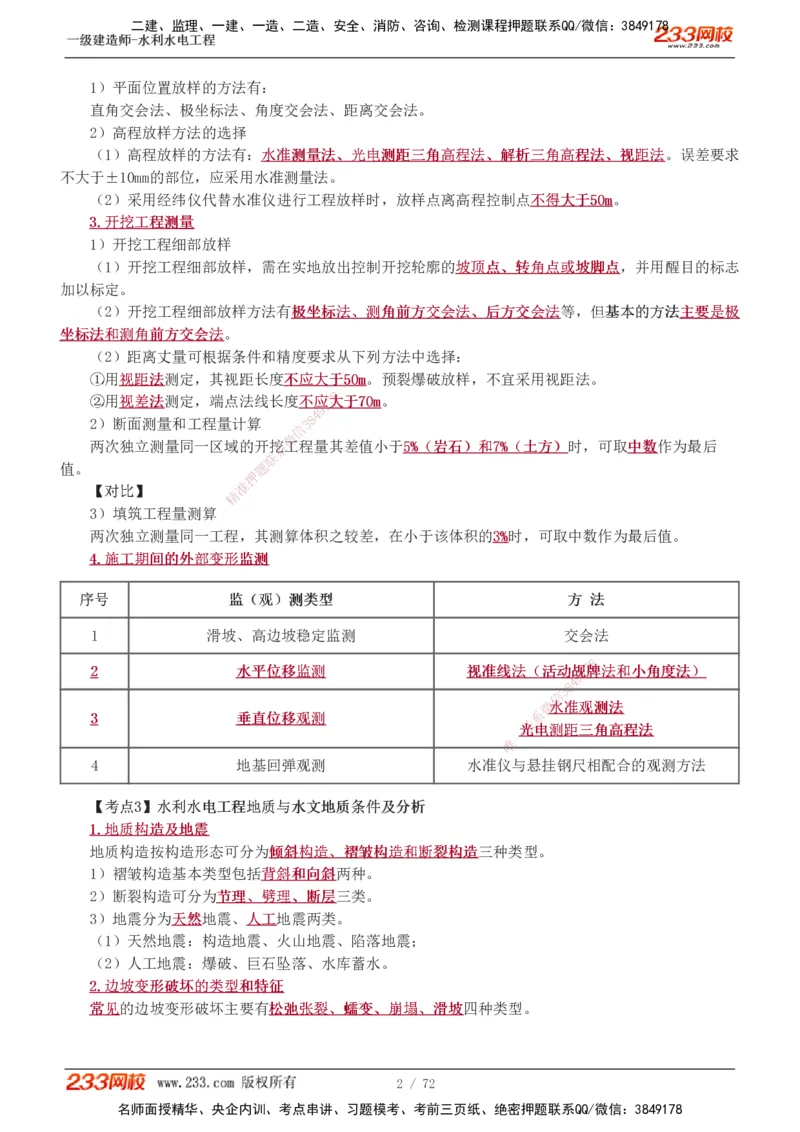 1-13_2026年一级建造师_2026年一建水利_2025年一建水利SVIP_04-冲刺串讲✿考点强化✿小灶集训_04-水利《高频考点班》刘二林233推荐
