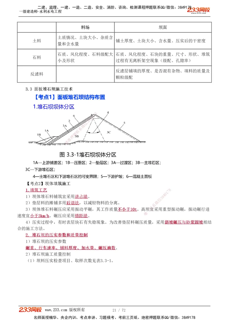 1-13_2026年一级建造师_2026年一建水利_2025年一建水利SVIP_04-冲刺串讲✿考点强化✿小灶集训_04-水利《高频考点班》刘二林233推荐