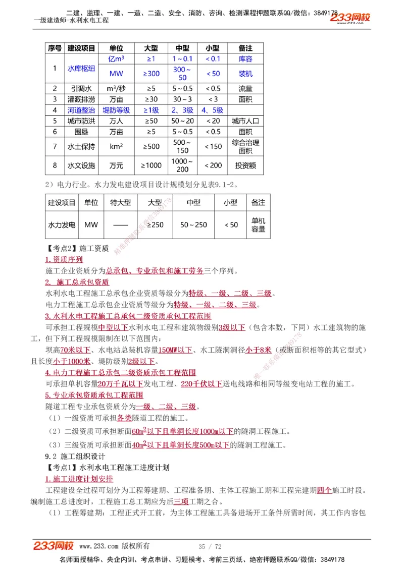 1-13_2026年一级建造师_2026年一建水利_2025年一建水利SVIP_04-冲刺串讲✿考点强化✿小灶集训_04-水利《高频考点班》刘二林233推荐