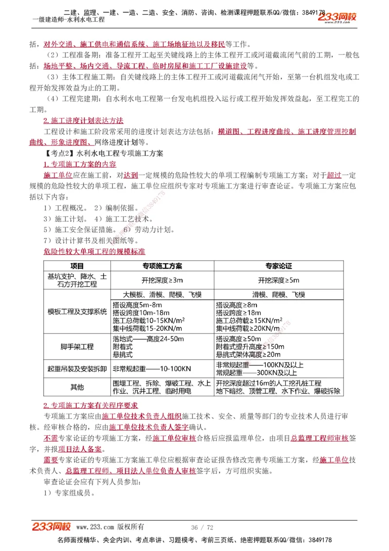 1-13_2026年一级建造师_2026年一建水利_2025年一建水利SVIP_04-冲刺串讲✿考点强化✿小灶集训_04-水利《高频考点班》刘二林233推荐