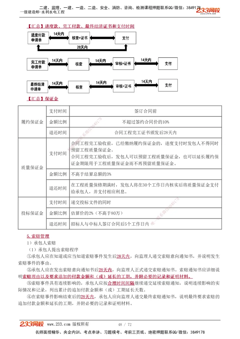 1-13_2026年一级建造师_2026年一建水利_2025年一建水利SVIP_04-冲刺串讲✿考点强化✿小灶集训_04-水利《高频考点班》刘二林233推荐