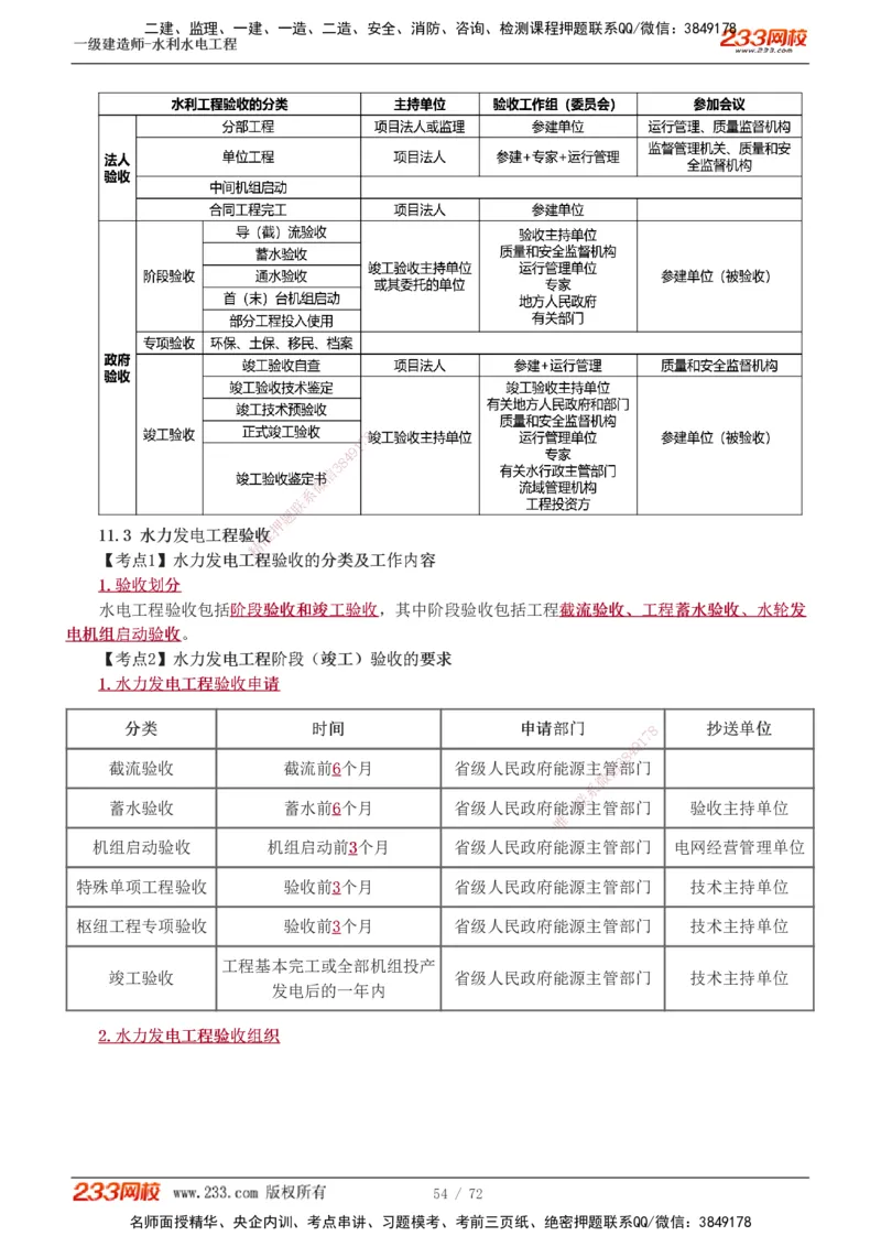1-13_2026年一级建造师_2026年一建水利_2025年一建水利SVIP_04-冲刺串讲✿考点强化✿小灶集训_04-水利《高频考点班》刘二林233推荐