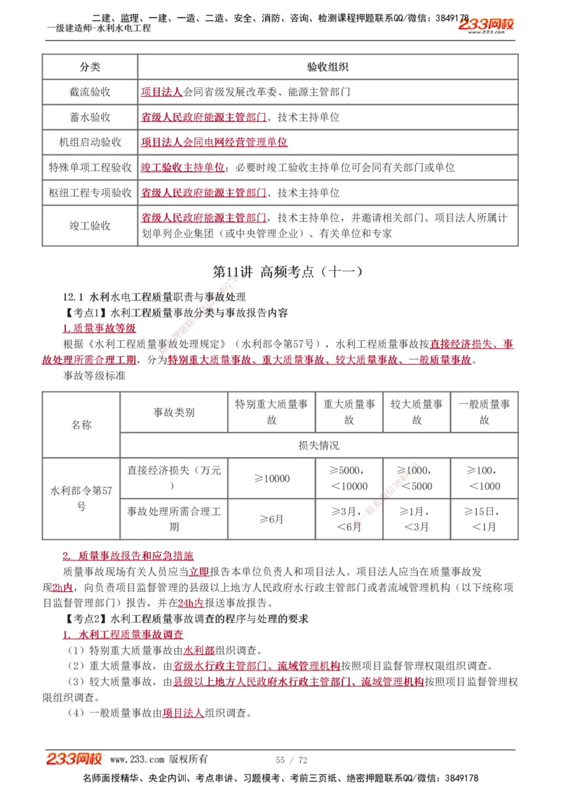 1-13_2026年一级建造师_2026年一建水利_2025年一建水利SVIP_04-冲刺串讲✿考点强化✿小灶集训_04-水利《高频考点班》刘二林233推荐