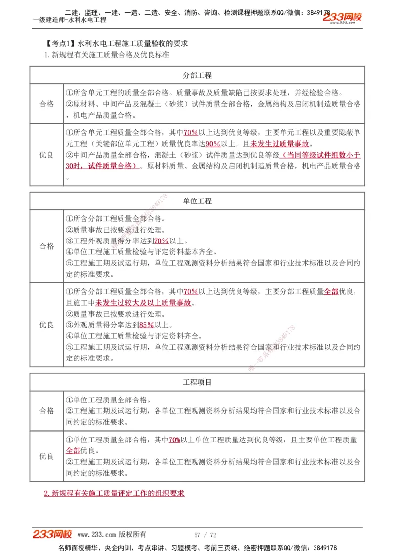 1-13_2026年一级建造师_2026年一建水利_2025年一建水利SVIP_04-冲刺串讲✿考点强化✿小灶集训_04-水利《高频考点班》刘二林233推荐