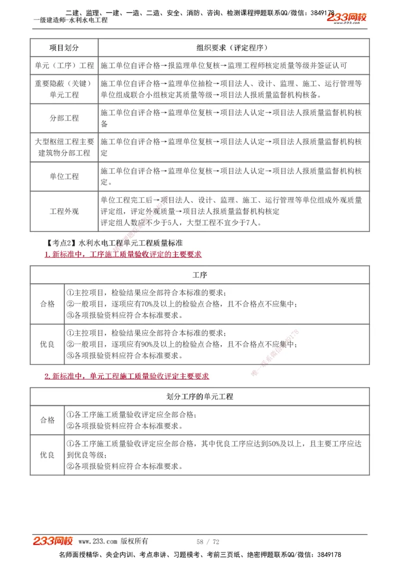 1-13_2026年一级建造师_2026年一建水利_2025年一建水利SVIP_04-冲刺串讲✿考点强化✿小灶集训_04-水利《高频考点班》刘二林233推荐