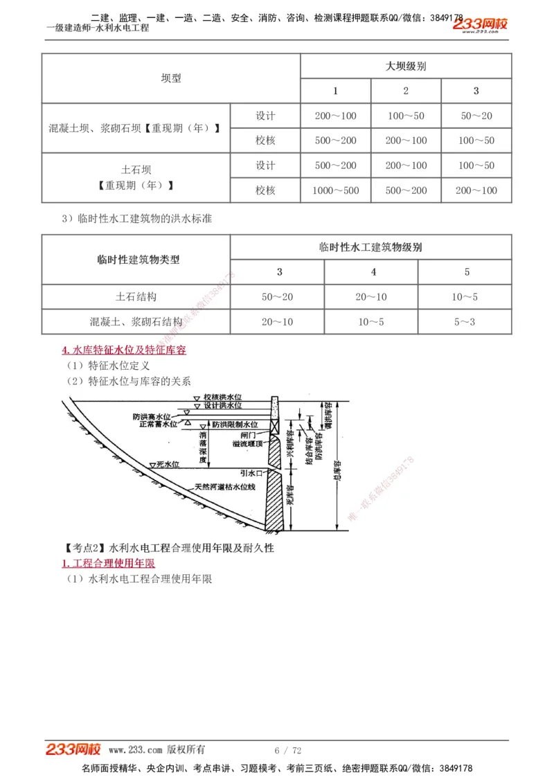 1-13_2026年一级建造师_2026年一建水利_2025年一建水利SVIP_04-冲刺串讲✿考点强化✿小灶集训_04-水利《高频考点班》刘二林233推荐