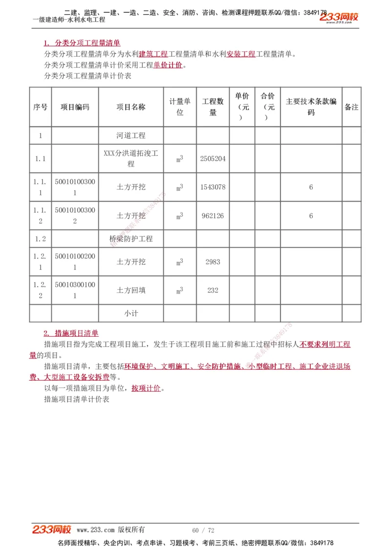1-13_2026年一级建造师_2026年一建水利_2025年一建水利SVIP_04-冲刺串讲✿考点强化✿小灶集训_04-水利《高频考点班》刘二林233推荐