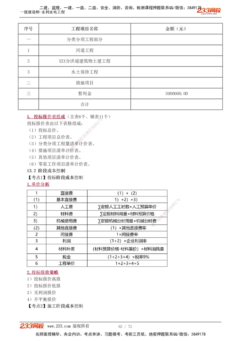 1-13_2026年一级建造师_2026年一建水利_2025年一建水利SVIP_04-冲刺串讲✿考点强化✿小灶集训_04-水利《高频考点班》刘二林233推荐