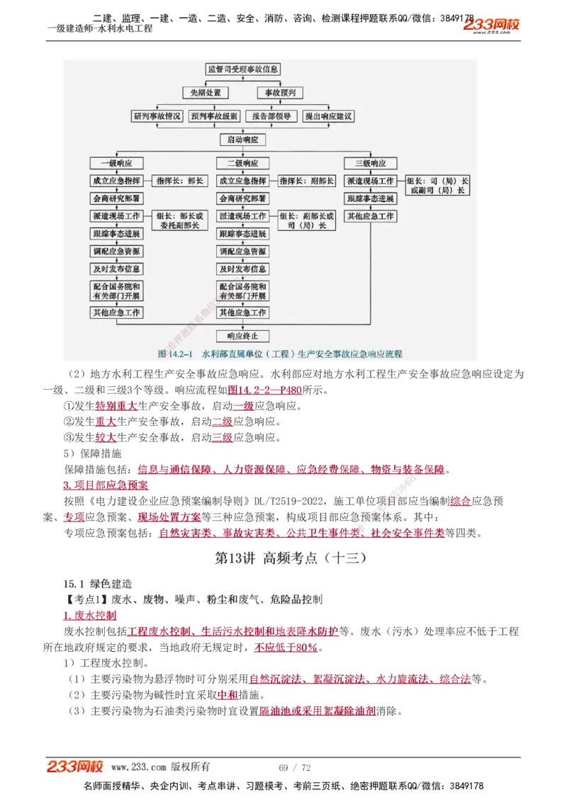 1-13_2026年一级建造师_2026年一建水利_2025年一建水利SVIP_04-冲刺串讲✿考点强化✿小灶集训_04-水利《高频考点班》刘二林233推荐