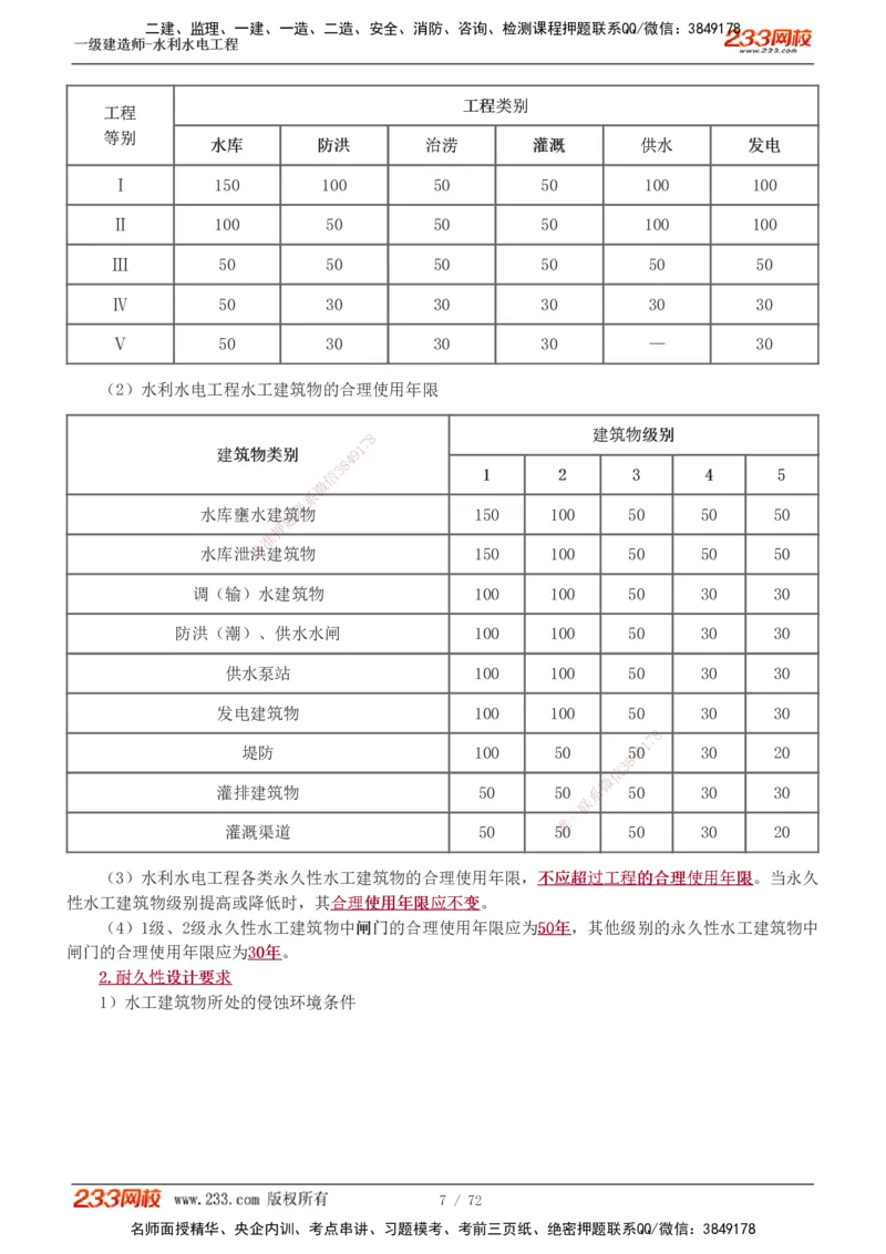 1-13_2026年一级建造师_2026年一建水利_2025年一建水利SVIP_04-冲刺串讲✿考点强化✿小灶集训_04-水利《高频考点班》刘二林233推荐