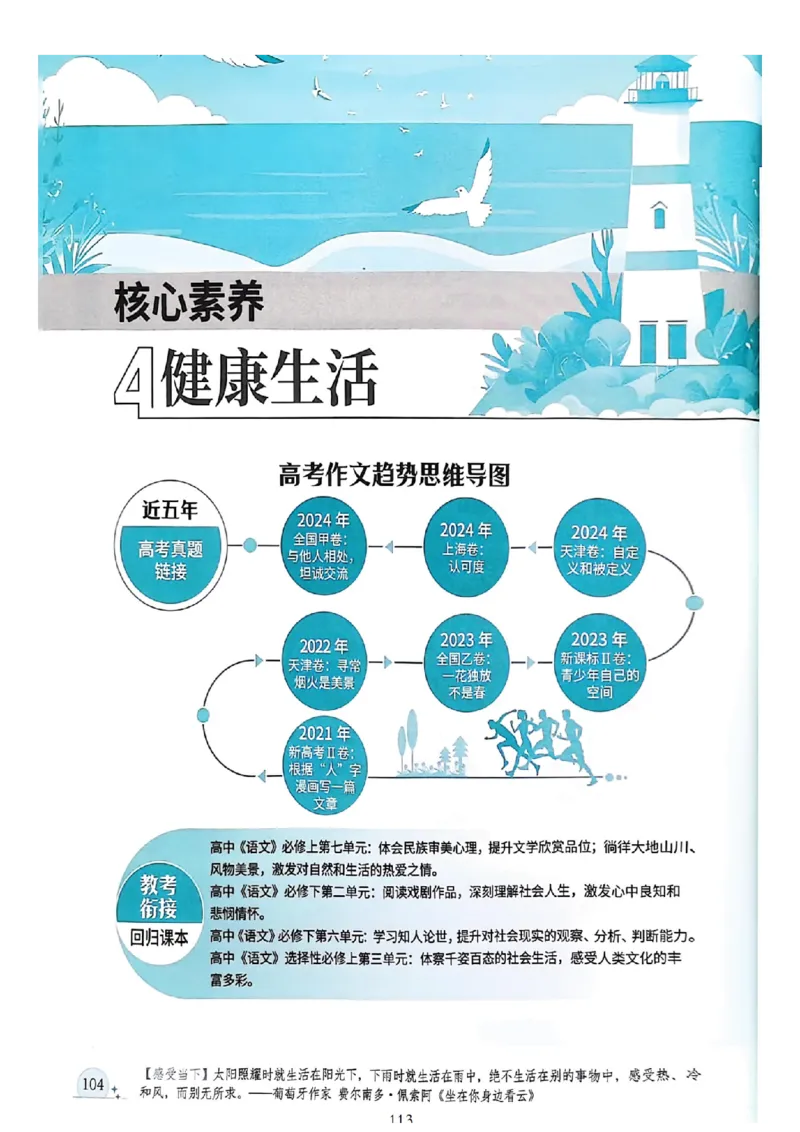 《意林》2025高考作文冲刺热点考点素材②_2025年6月