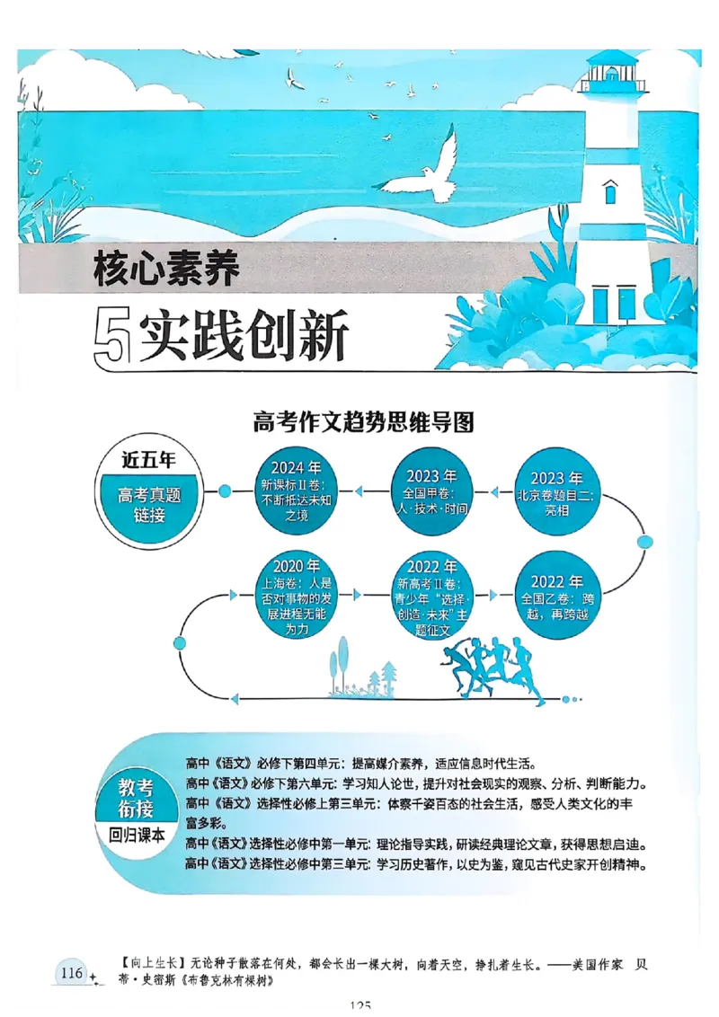 《意林》2025高考作文冲刺热点考点素材②_2025年6月