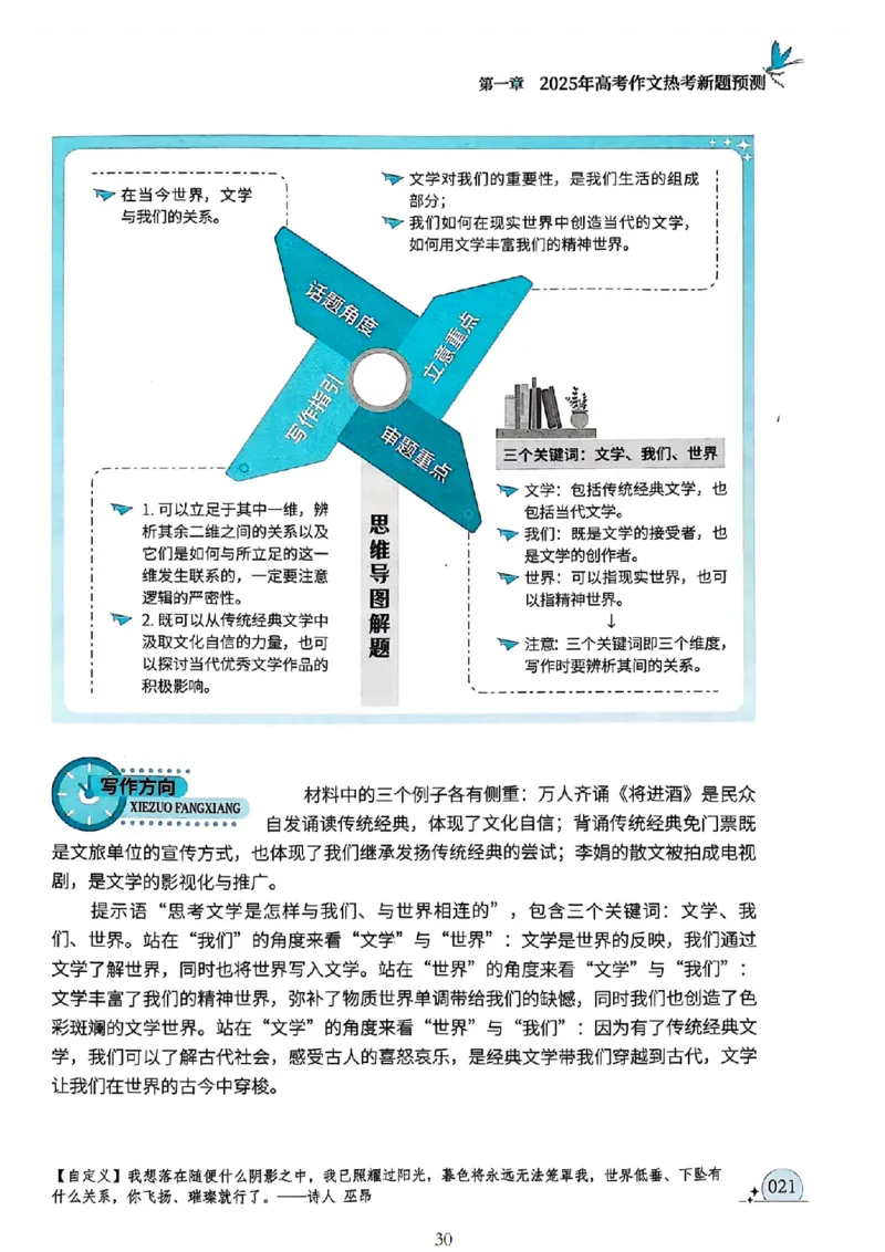 《意林》2025高考作文冲刺热点考点素材②_2025年6月