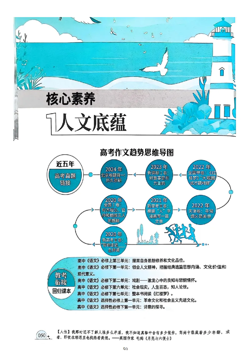 《意林》2025高考作文冲刺热点考点素材②_2025年6月