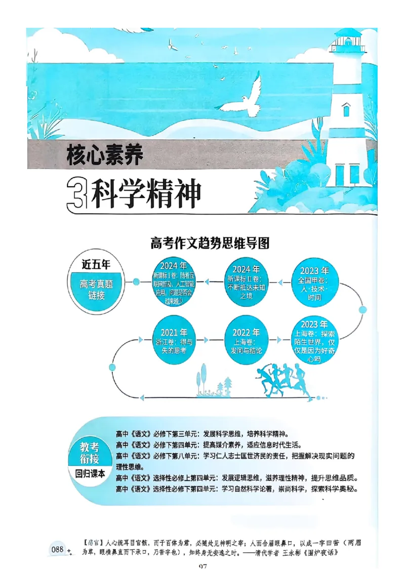 《意林》2025高考作文冲刺热点考点素材②_2025年6月