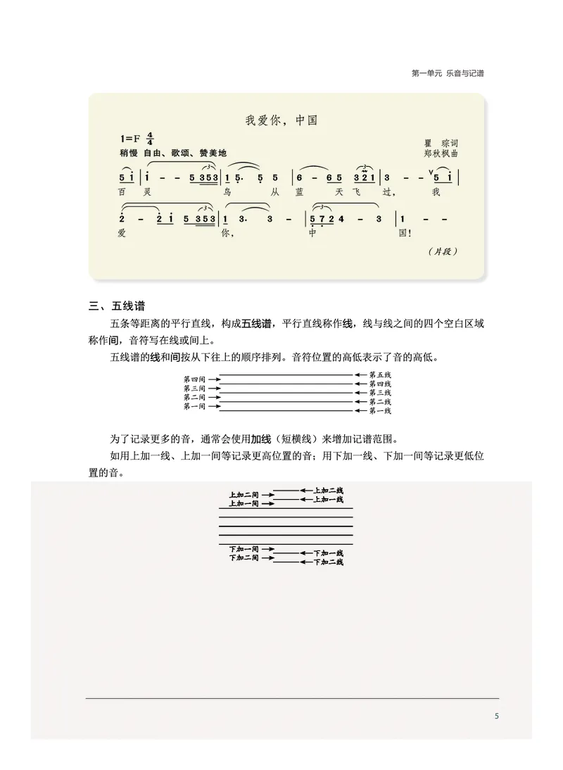 沪音版音乐选修5高清教材_4-教培资料-26年最新资料-同步更新_初中高中教资_03科三专项（进去保存报考的学科即可）_02科三专项（笔记真题思维导图教学设计版本二）